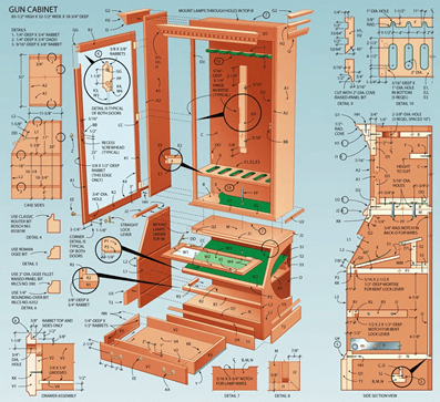 Gun Cabinet Plans for a wood store